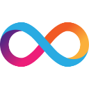 ICP/USDT